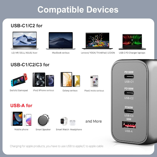 User Guide: Getting the Most Out of Your WOTOBEUS Charger