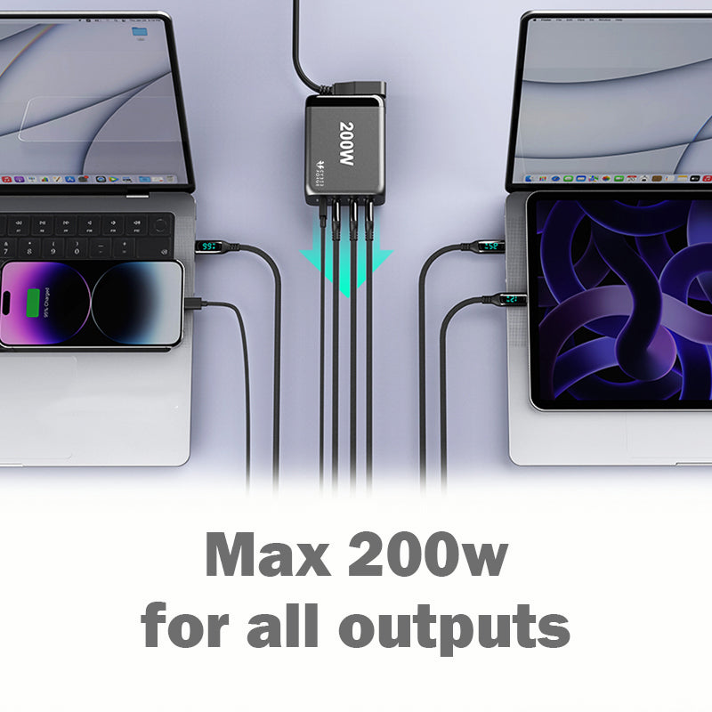 The Cyber Forge™ 200W GaN Charger